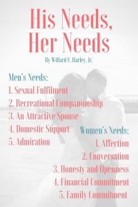 HIS NEEDS, HER NEEDS - BUILDING AN AFFAIR-PROOF MARRIAGE