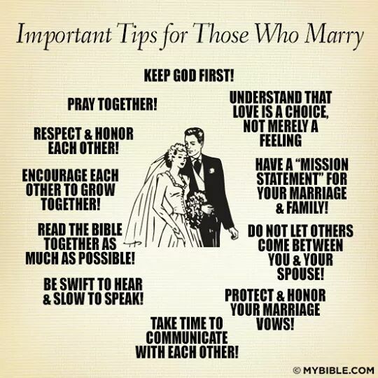 Important Tips for Those Who Marry
